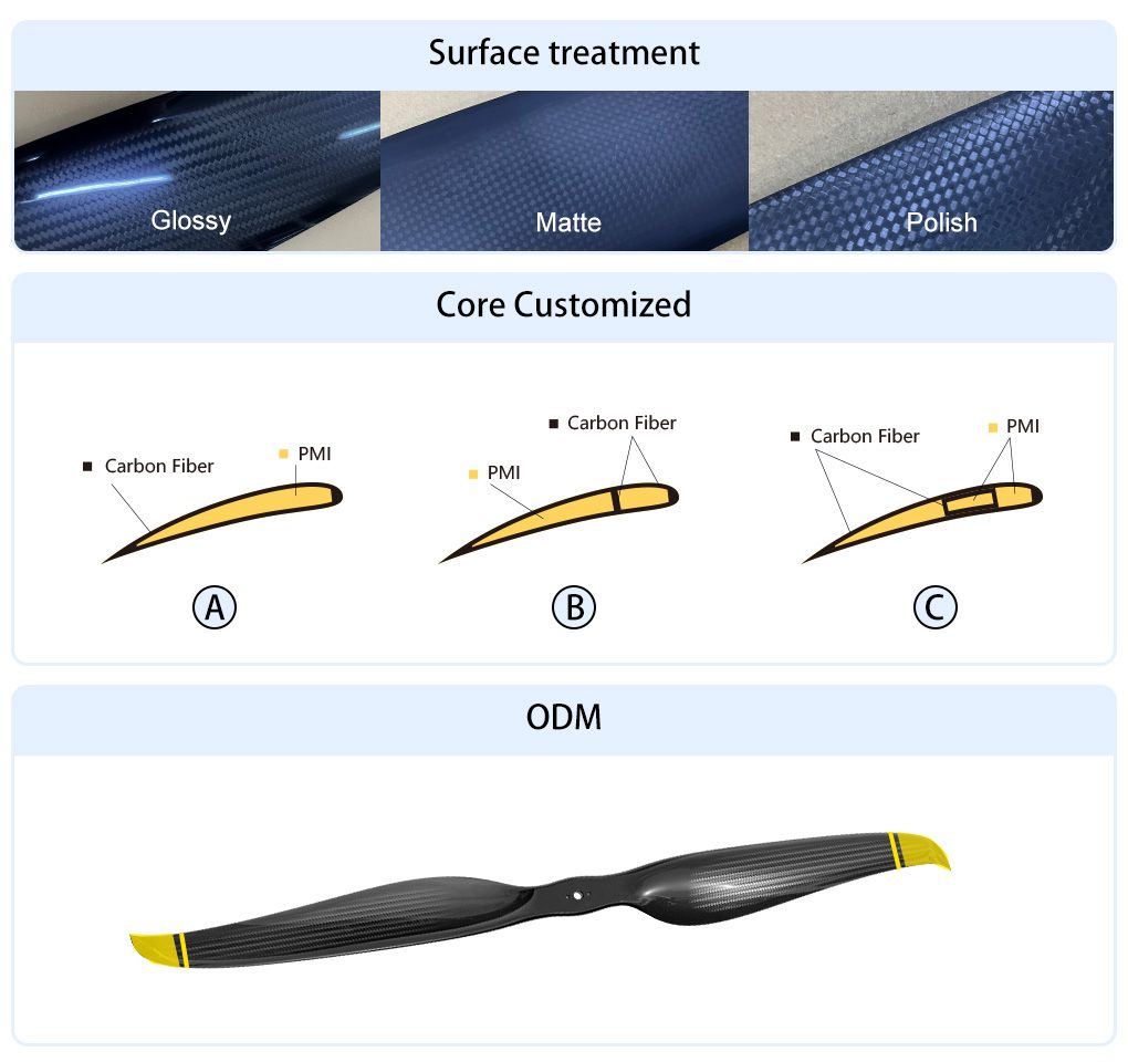 Custom propeller design drawing and finished carbon fiber blade